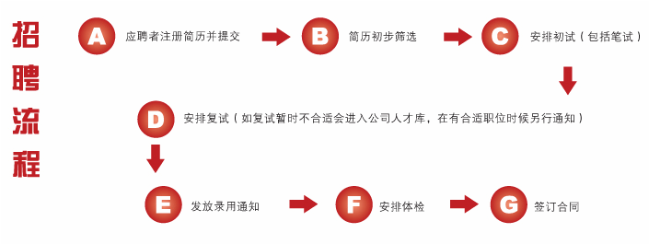 香港最真正最准资料