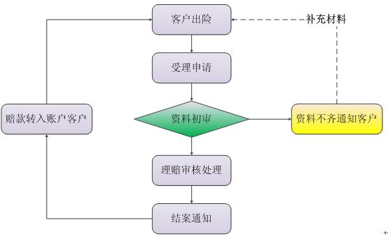 香港最真正最准资料